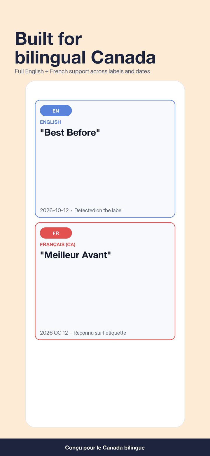 Best Before and Meilleur Avant side by side