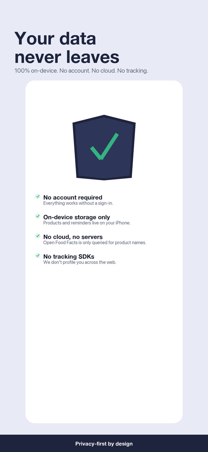 On-device privacy guarantees